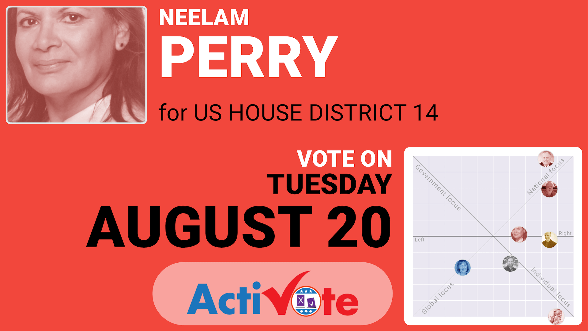 Dr. Neelam Perry for Congress Banner